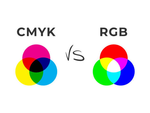 How to Convert RGB to CMYK ?