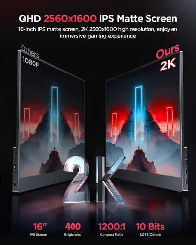 UGame C2 - 16 Inch 2K 120Hz Portable Gaming Monitor 2560x1600 QHD Monitor for Laptop