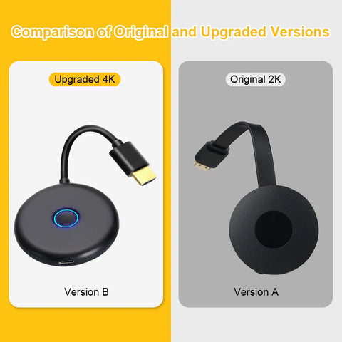 UAdapter - Miracast iPhone, Android, Universal Dongle | UPERFECT